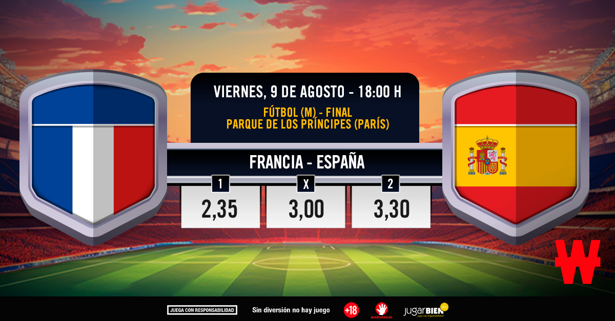 Francia vs. España previa del partido Actualidad Winamax