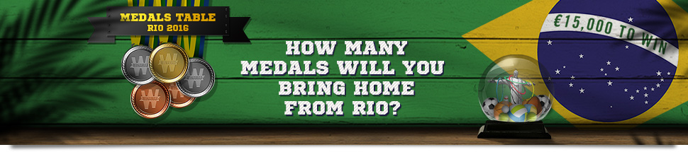 Medals Table<br/><br/>