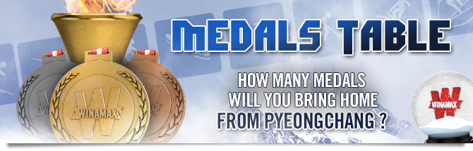 Medals Table<br/><br/>